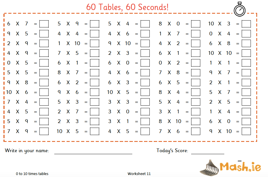 Multiplication Table Worksheet