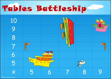 Multiplication Table Games
